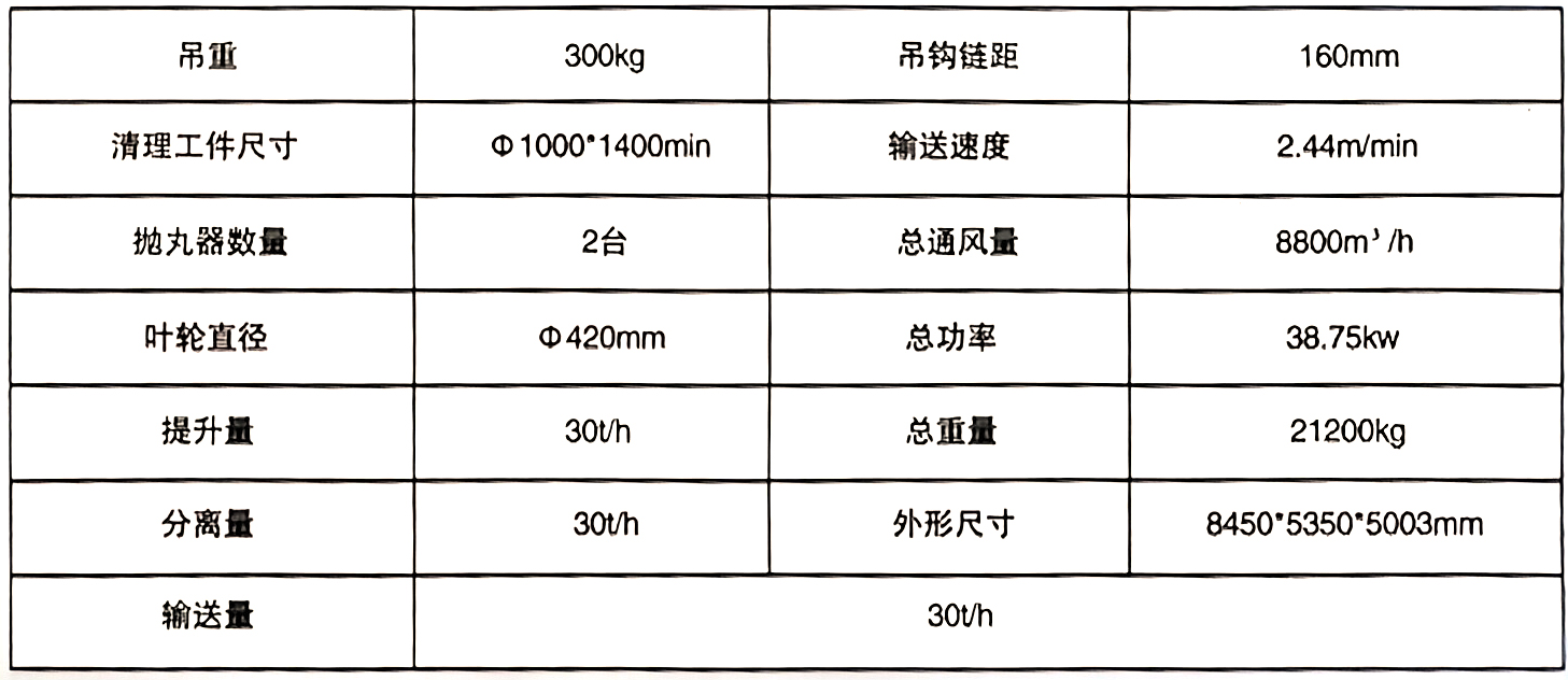 吊链步进式抛丸清理机